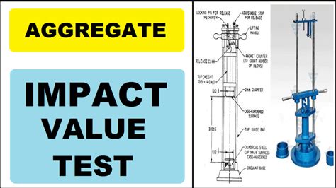 the value of impact testing|aggregate impact value test pdf.